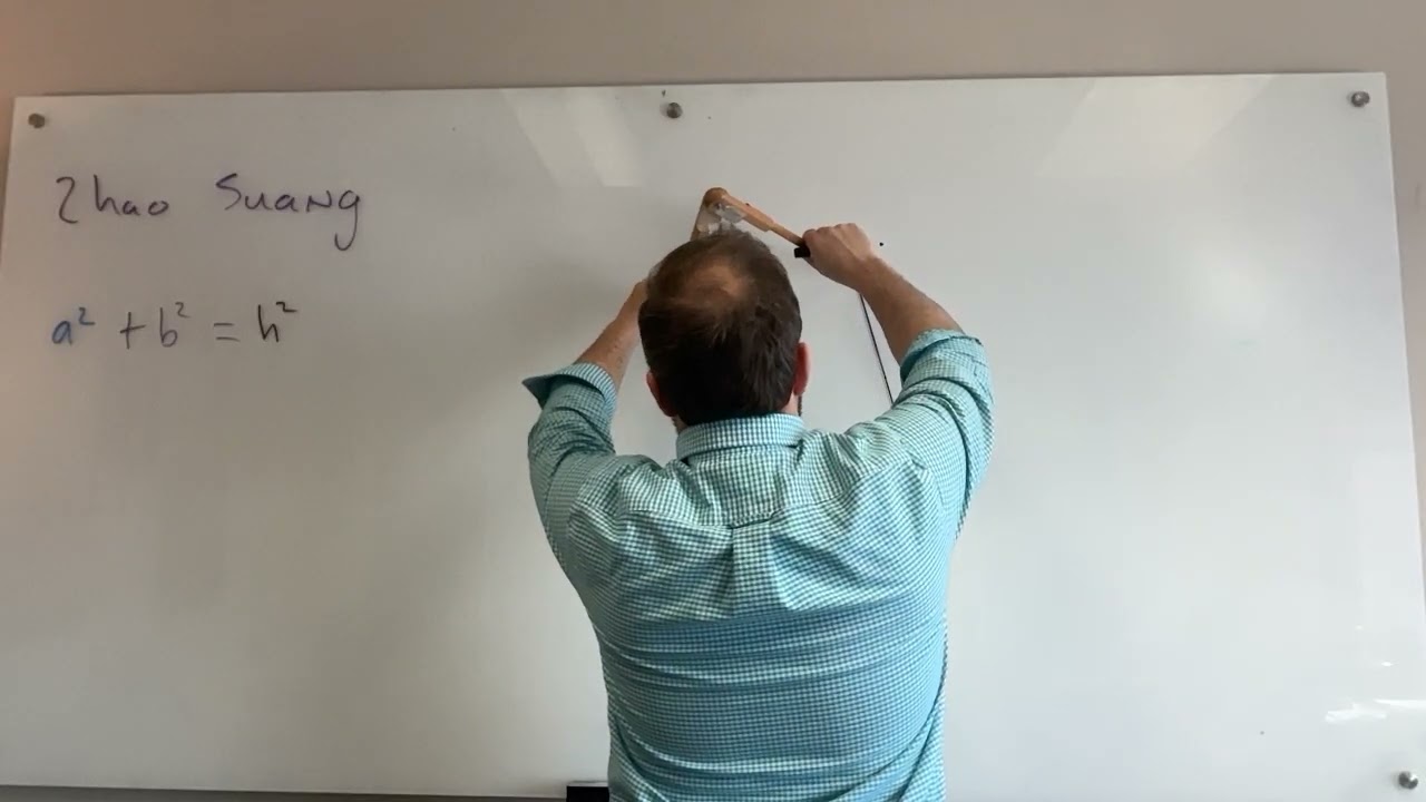 Math 629 Week 5 Second Look at Suang's Proof