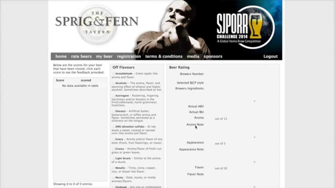 SJPORR Score update