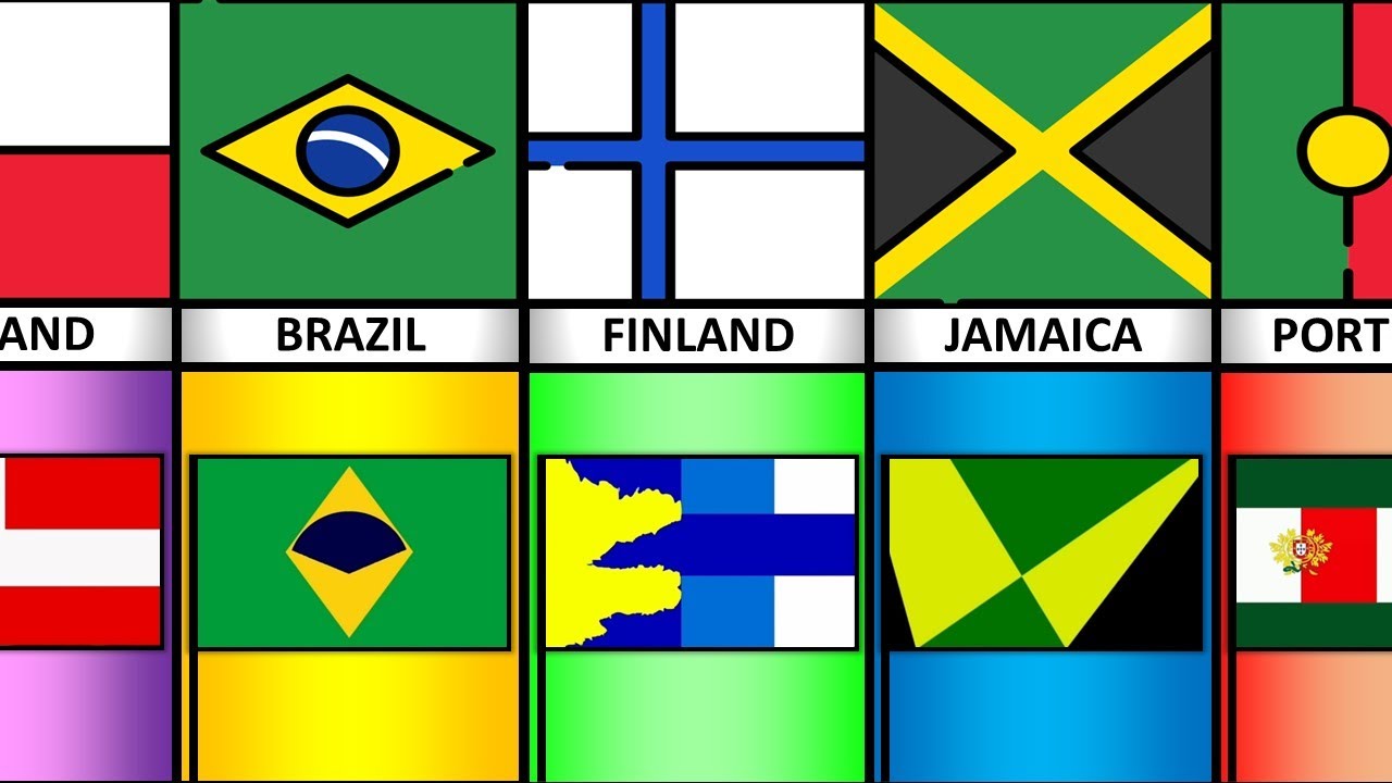 World Flags Created By AI
