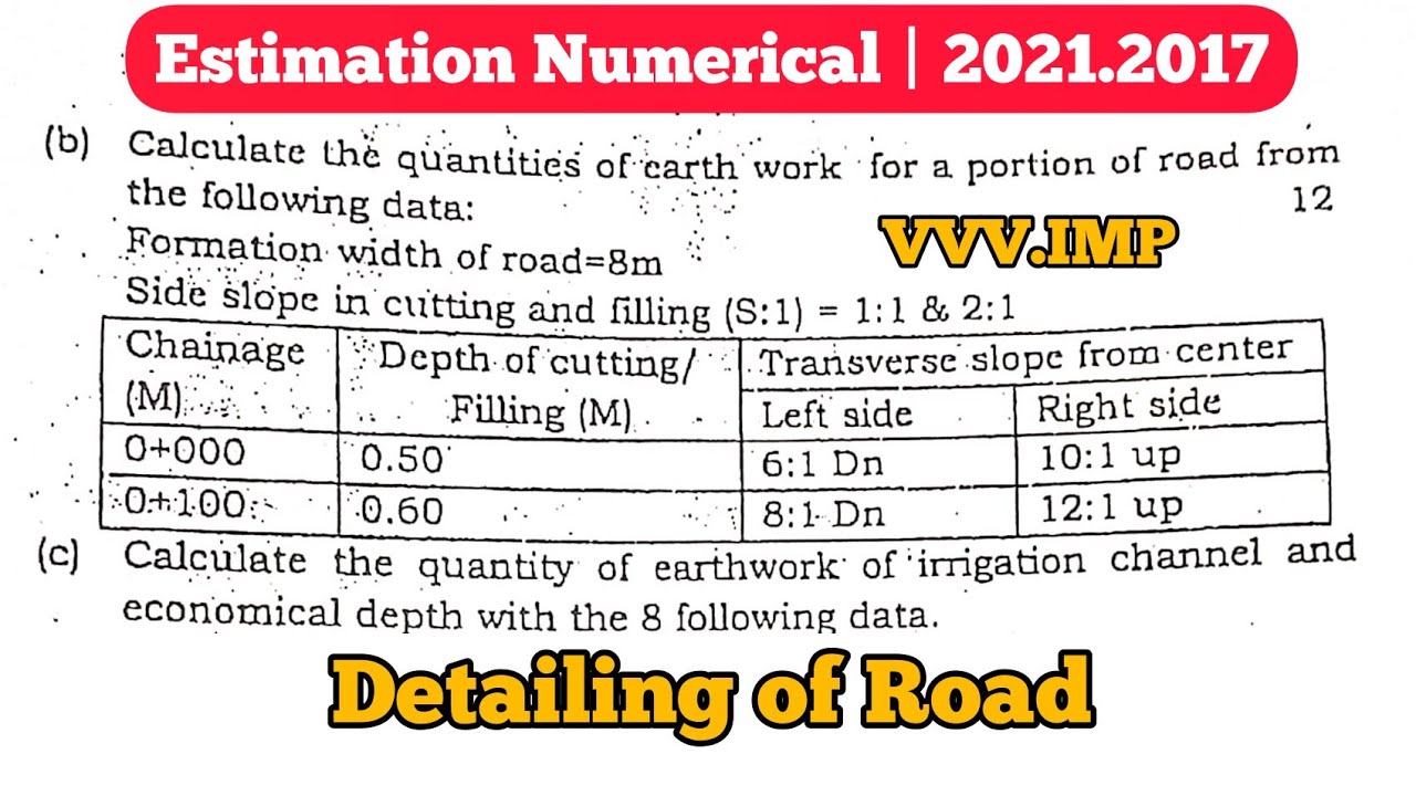 Estimation Numerical | Road Detailing | Transverse Slope case | 2021.2017.2014 PU