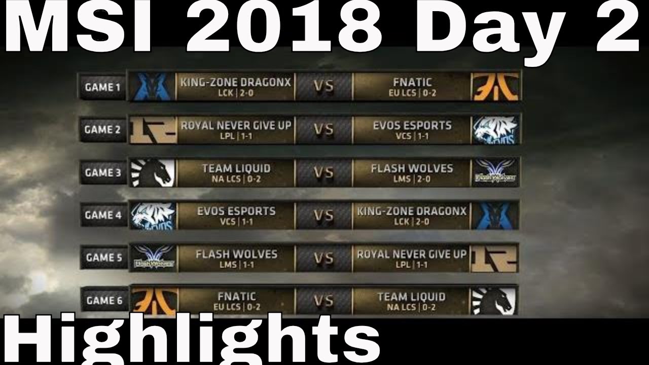 MSI 2018 Highlights Day 2 ALL GAMES | Mid Season Invitational 2018 Group Stage Highlights