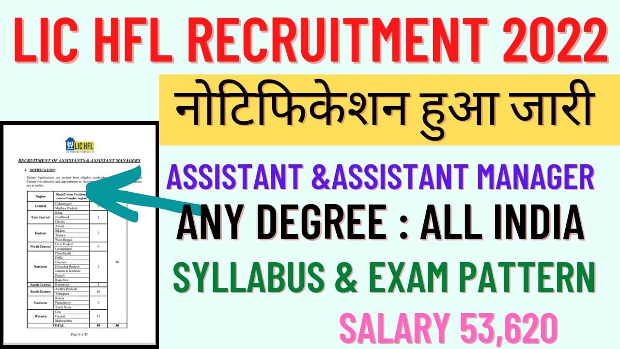 LIC HFL Recruitment 2022 Notification Out | LIC Assistant and Assistant Manager2022 NotIfication Out