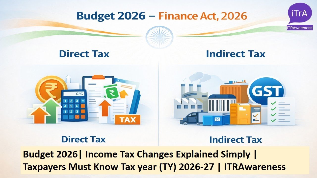 Budget 2026| Income Tax Changes Explained Simply |Taxpayers Must Know Tax year 2026-27| ITRAwareness