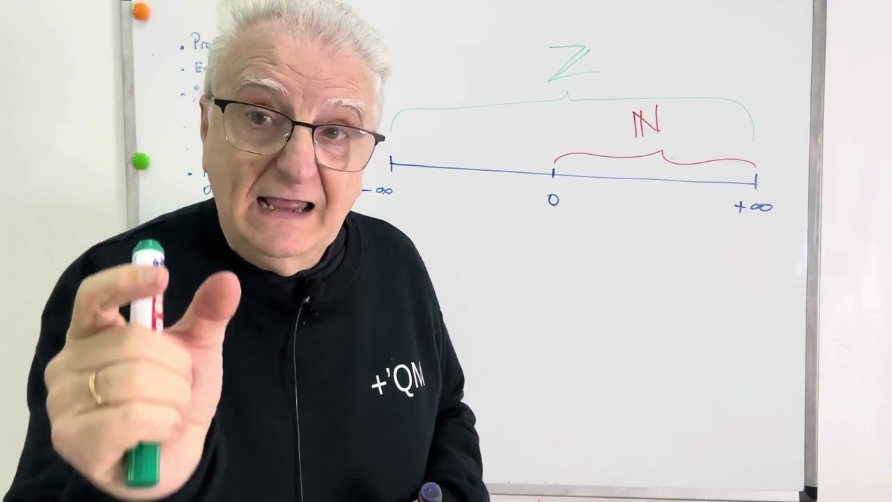 FRACCIONES. TIPOS. NÚMEROS RACIONALES. MATEMÁTICAS.1-ESO