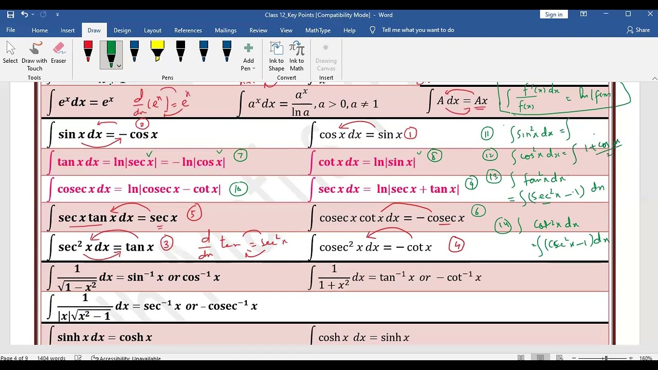 Integration FormulaeIFSc 1|Lecturer Maths Preparation | OLH Maths