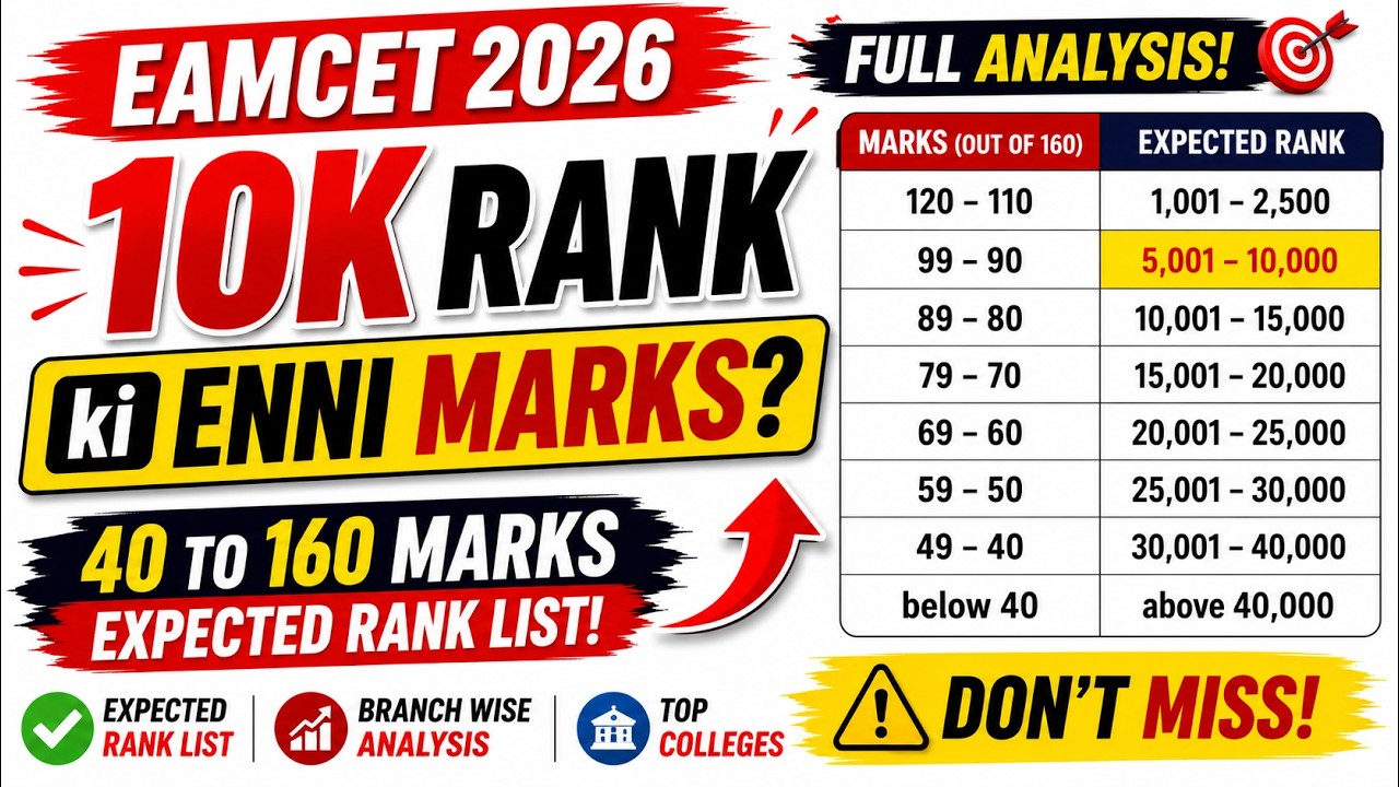 eamcet marks vs rank 2026 😳 Full Expected Analysis