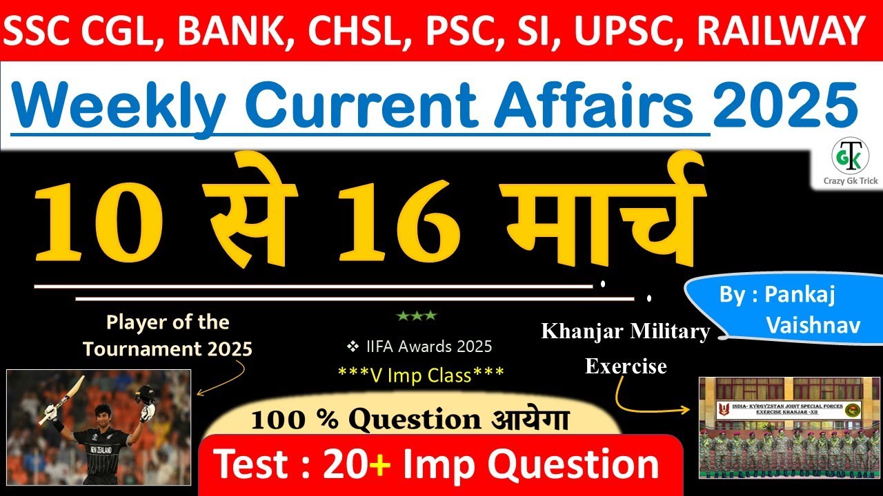 10-16 March 2025 Weekly Current Affairs | Most Important Current Affairs 2025 | CrazyGkTrick