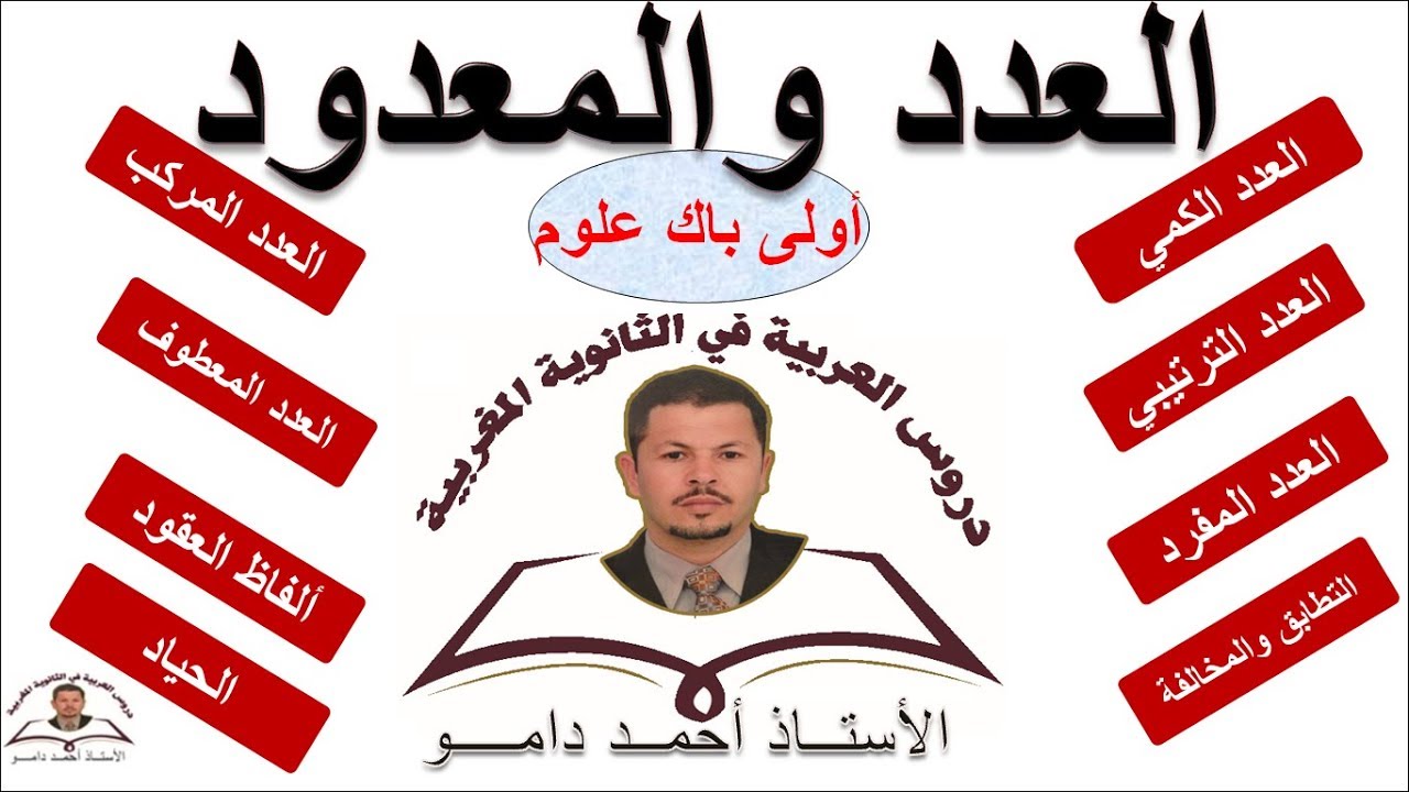 العدد والمعدود بشكل بسيط وشرح أكثر بساطة مع تصحيح تمارين من جهويات سابقة