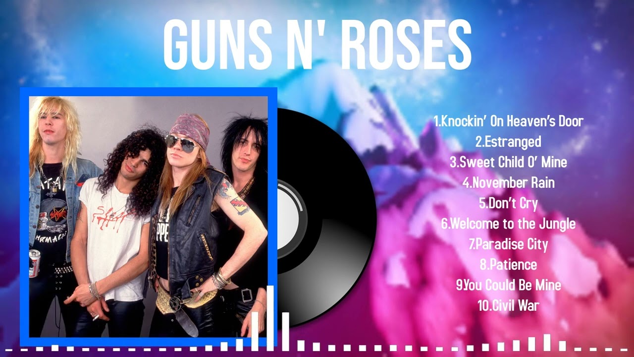 The Greatest Guns N' Roses Hits of 2024 Perfect Playlist for Every Fan