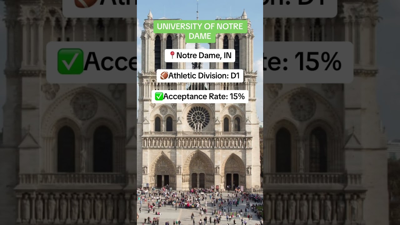 BATTLE OF THE SCHOOLS: Notre Dame v.s. Boston College  #university #zinkerz #education #boston