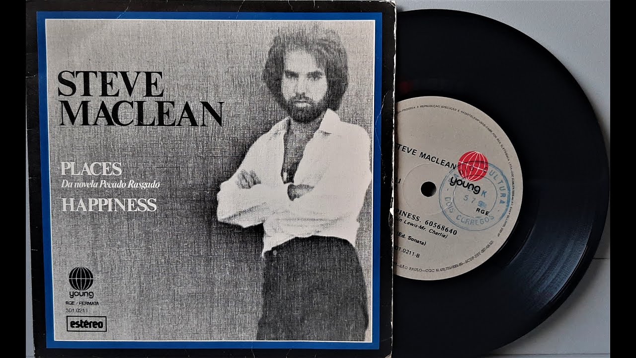 Steve MacLean - Places - Tema da Novela 