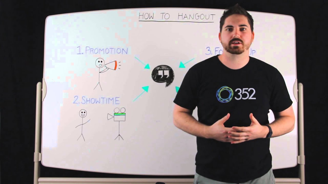 How to Hangout: A Guide to Google's Hangouts On Air -- 352 Noodles & Doodles, Episode 28