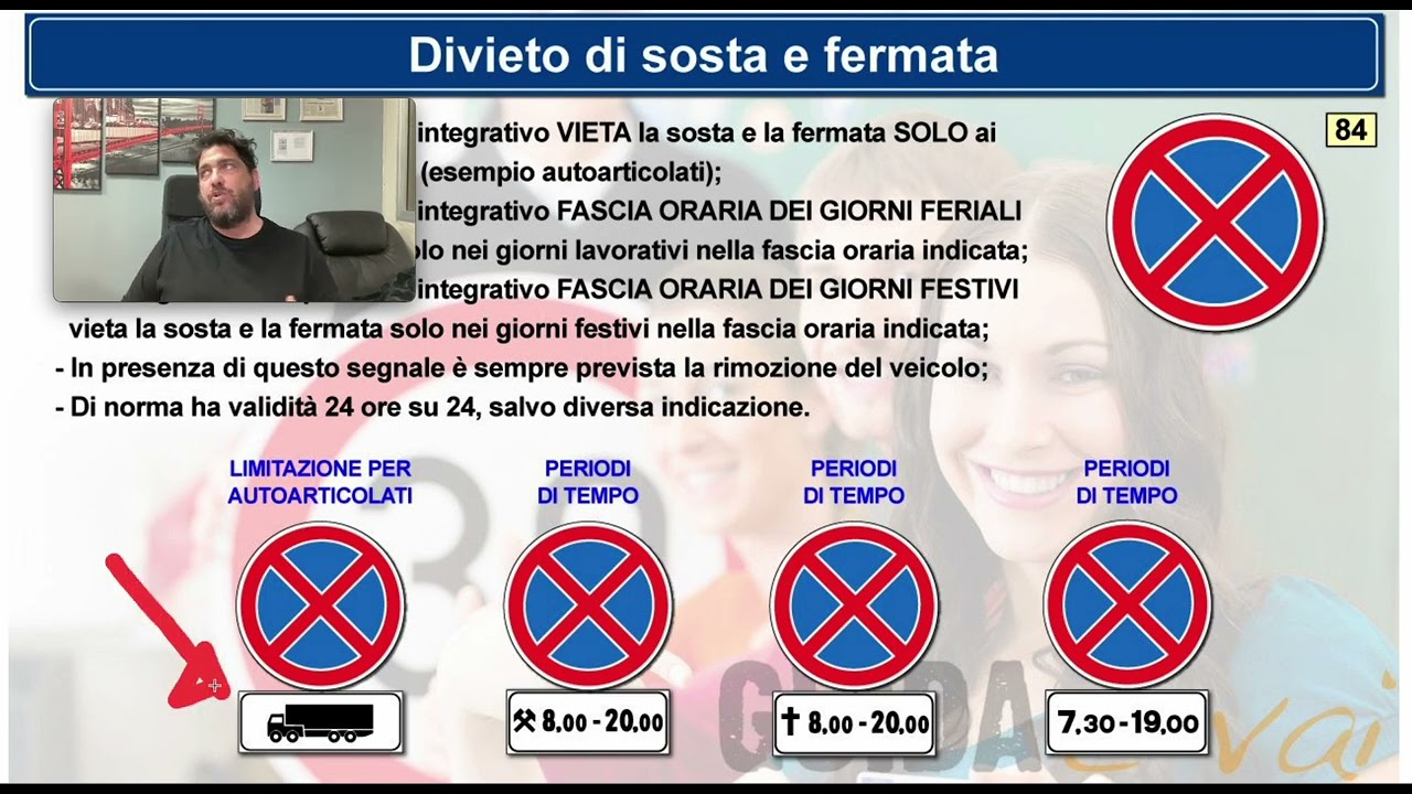 Divieto di fermata