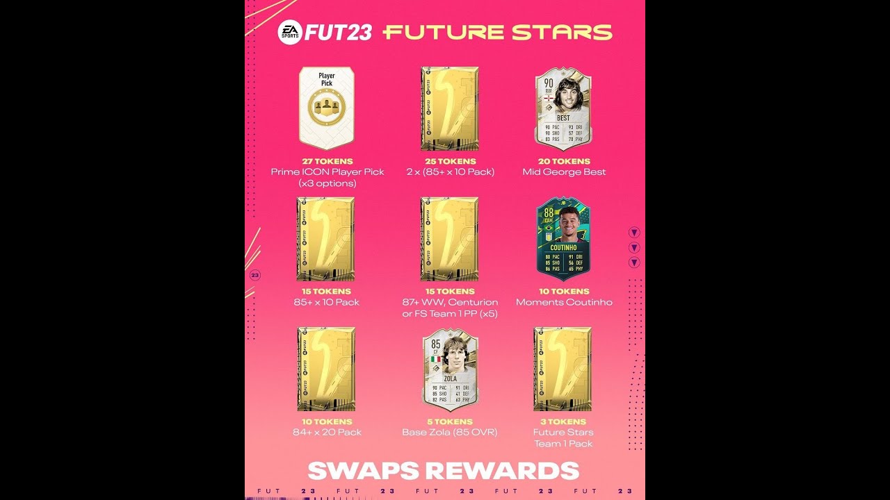 FIFA23 - Future Stars Promo Review