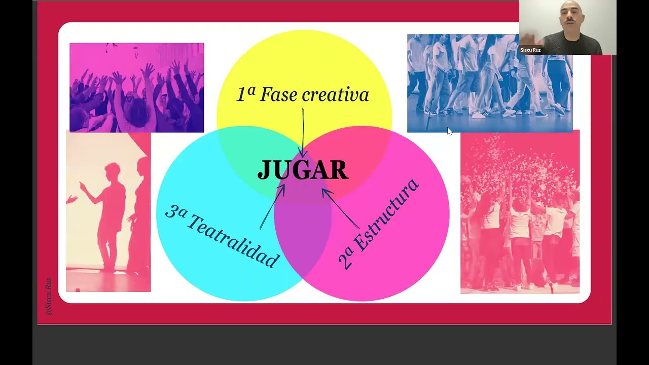 Activación de 