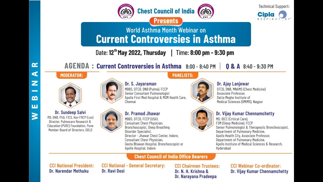 Current Controversies in Asthma