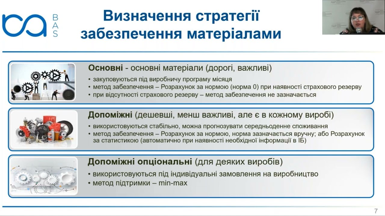 Підвищуємо обіговість ресурсів: оперативне забезпечення матеріальних потреб