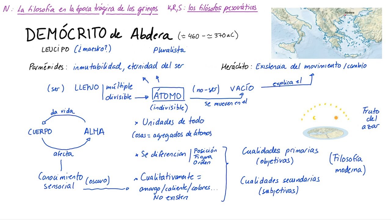 Filosof&iacute;a de DEM&Oacute;CRITO de Abdera (Espa&ntilde;ol)