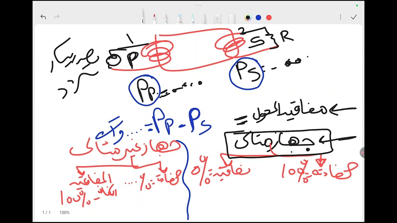 مقدمه المحول الكهربى الدرس الرابع الفصل الثالث (الفيزياء الكهربيه )