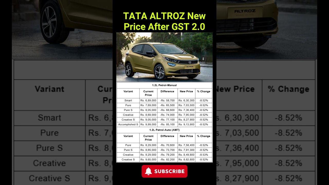 TATA ALTROZ New Price After GST 2.0 #tatamotors #altroz #carnewstoday #ytshorts