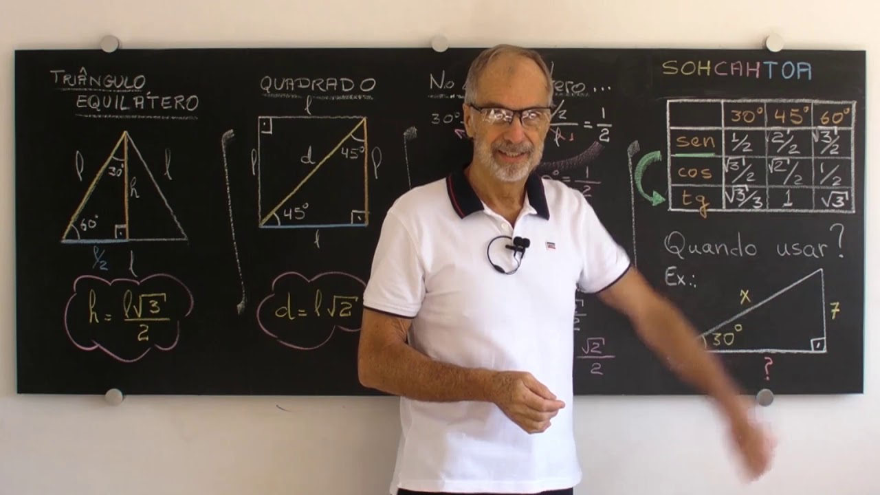 Seno, cosseno e tangente no Triângulo Retângulo | Prof. Fernão