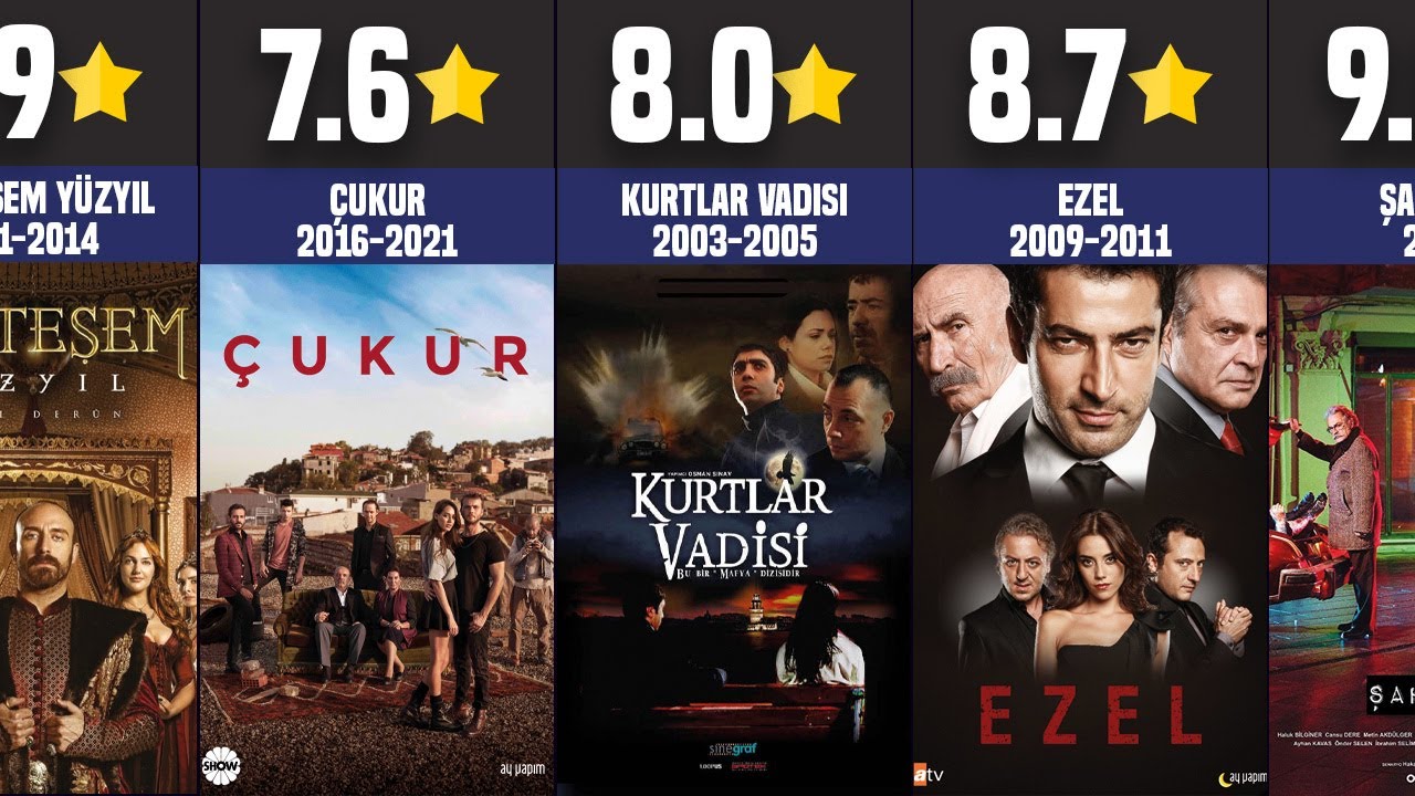 T&uuml;m Zamanların En İyi 50 T&uuml;rk Dizisi