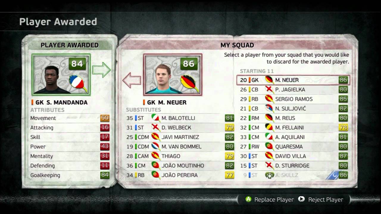 Fifa 12 | Win One, Take One |Do It Without Me