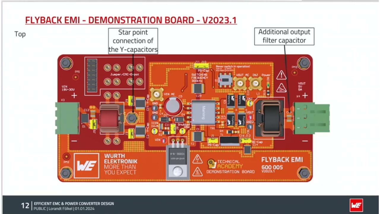 Quieting Electronic Commotion with Wurth Elektronik and Valens Semiconductor
