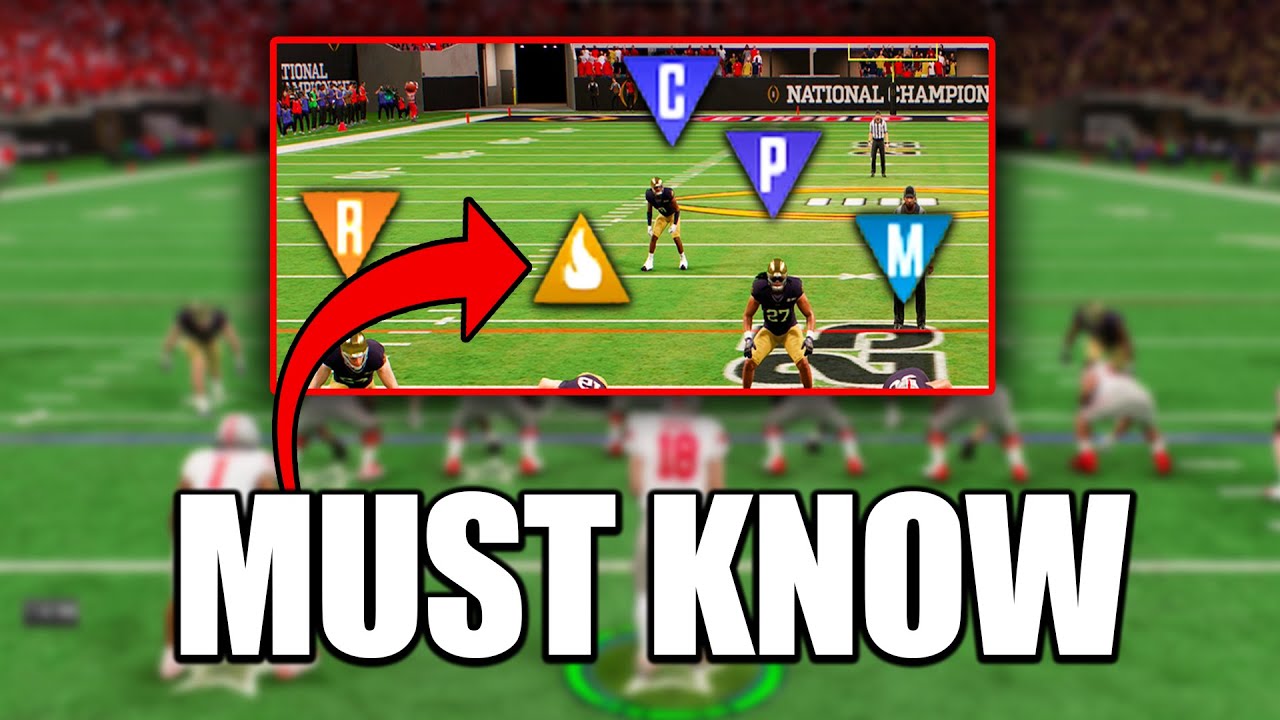 What EVERY Icon Means In College Football 25!