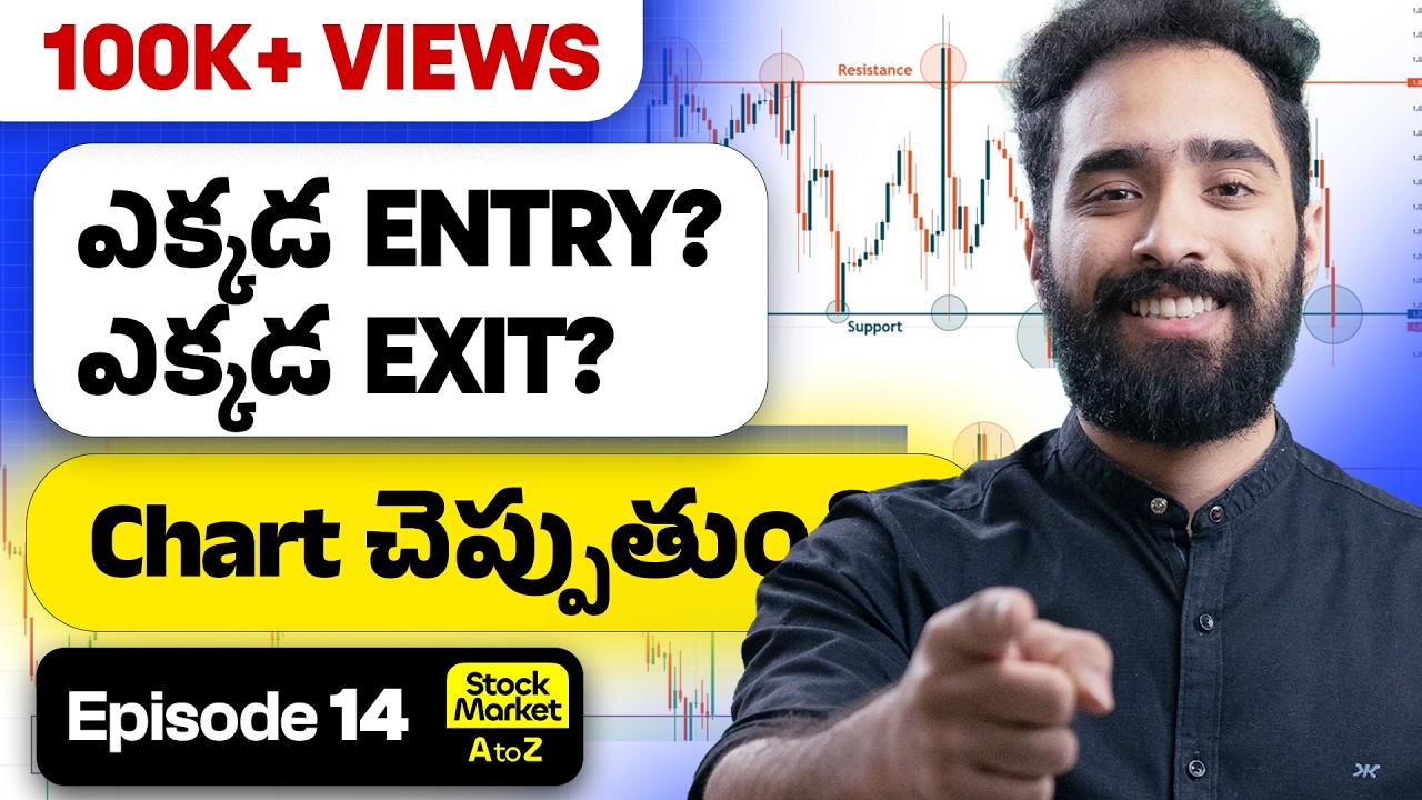 Support ఇంక Resistance Masterclass | Stock Market AtoZ EP14