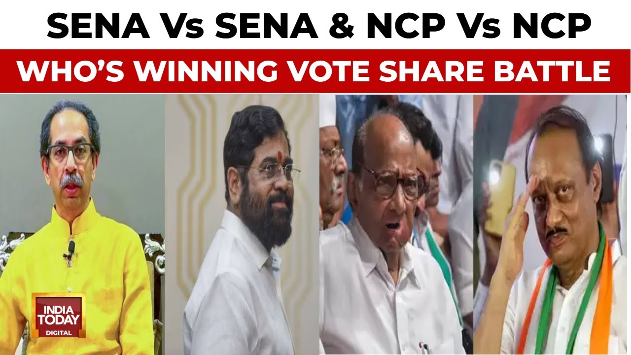 Maharashtra Assembly Elections: A Tug Of War | Who's Winning The Vote Share Battle? | India Today