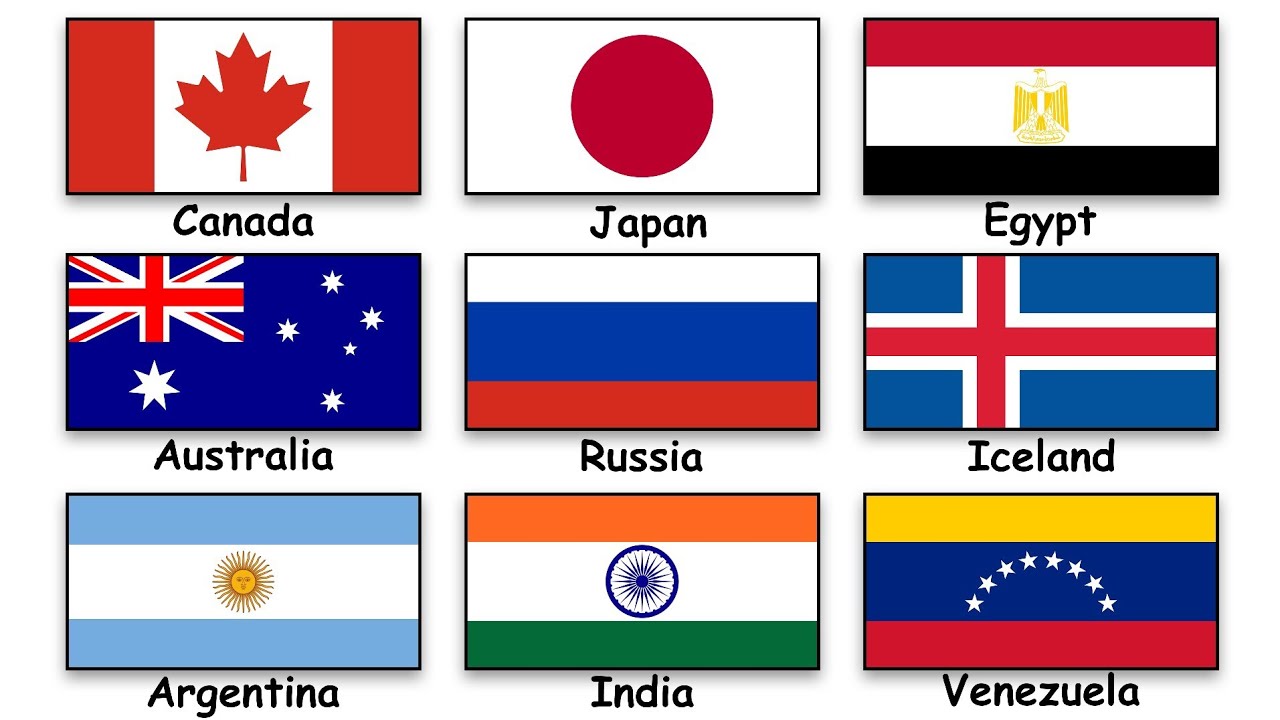 Every Country Origin Explained in 8 minutes