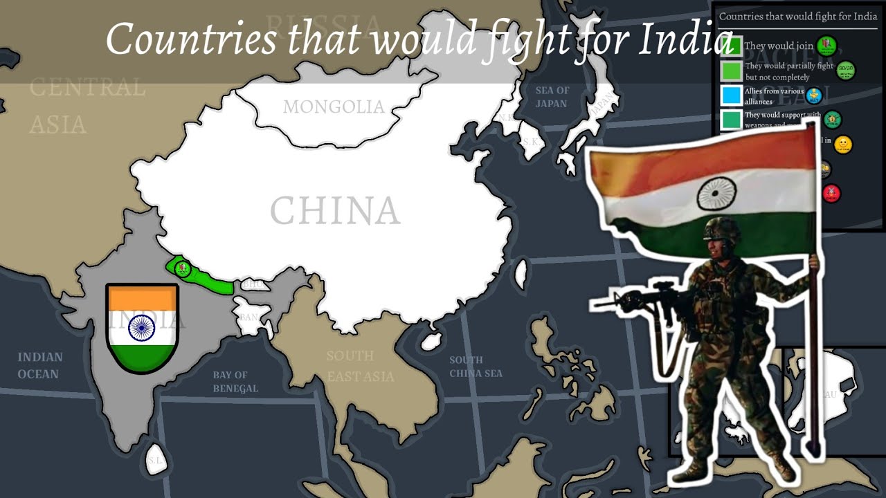 Countries that would fight for India