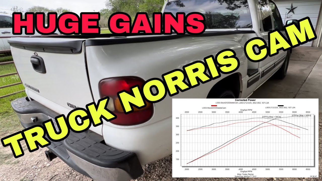 BTR Truck Norris Cam + Tuning = ОГРОМНЫЙ ПРИРОСТ 💪💪💪 ~ HPtuners