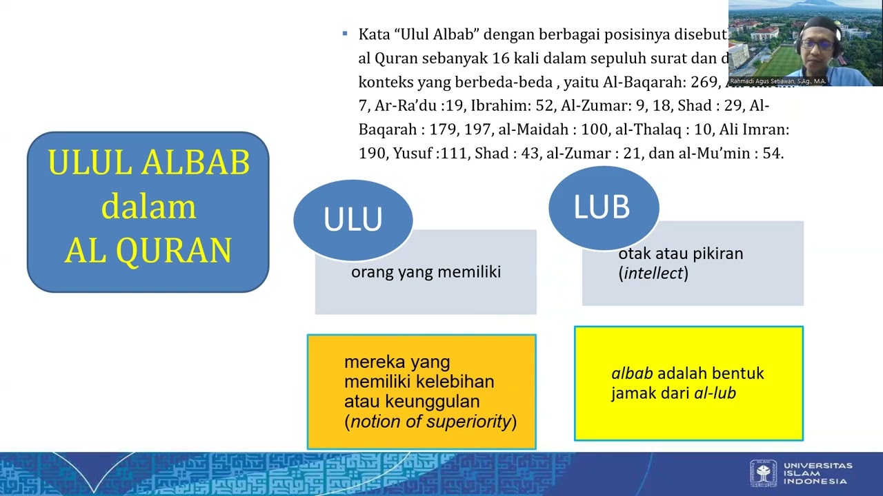 Islam Ulil Albab: Pendahuluan