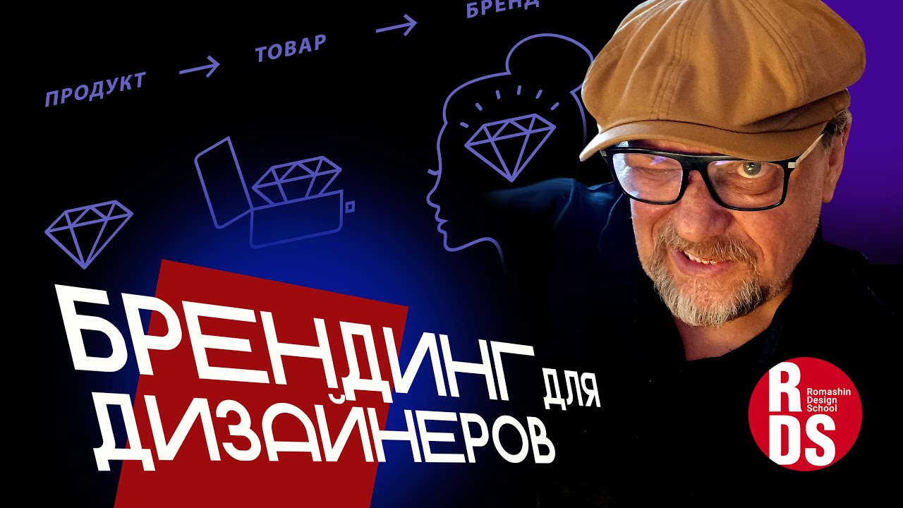 Брендинговые стратегии которые лучше всего подходят дизайнерам