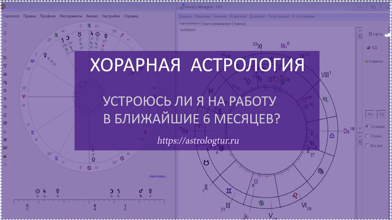 Хорарная астрология. Хорар 