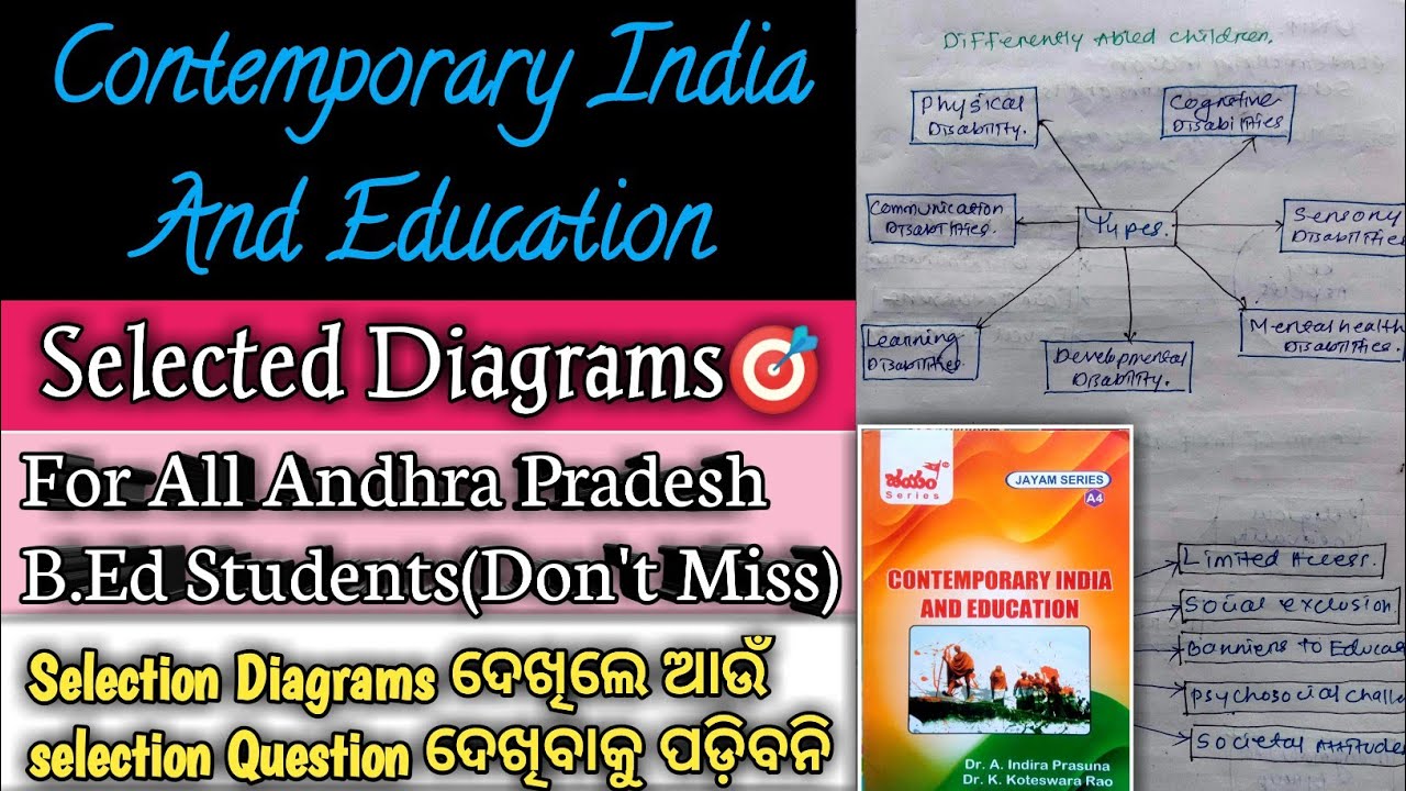 CONTEMPORARY INDIA AND EDUCATION | Diagrammatically Representation Of Contemporary India & Education