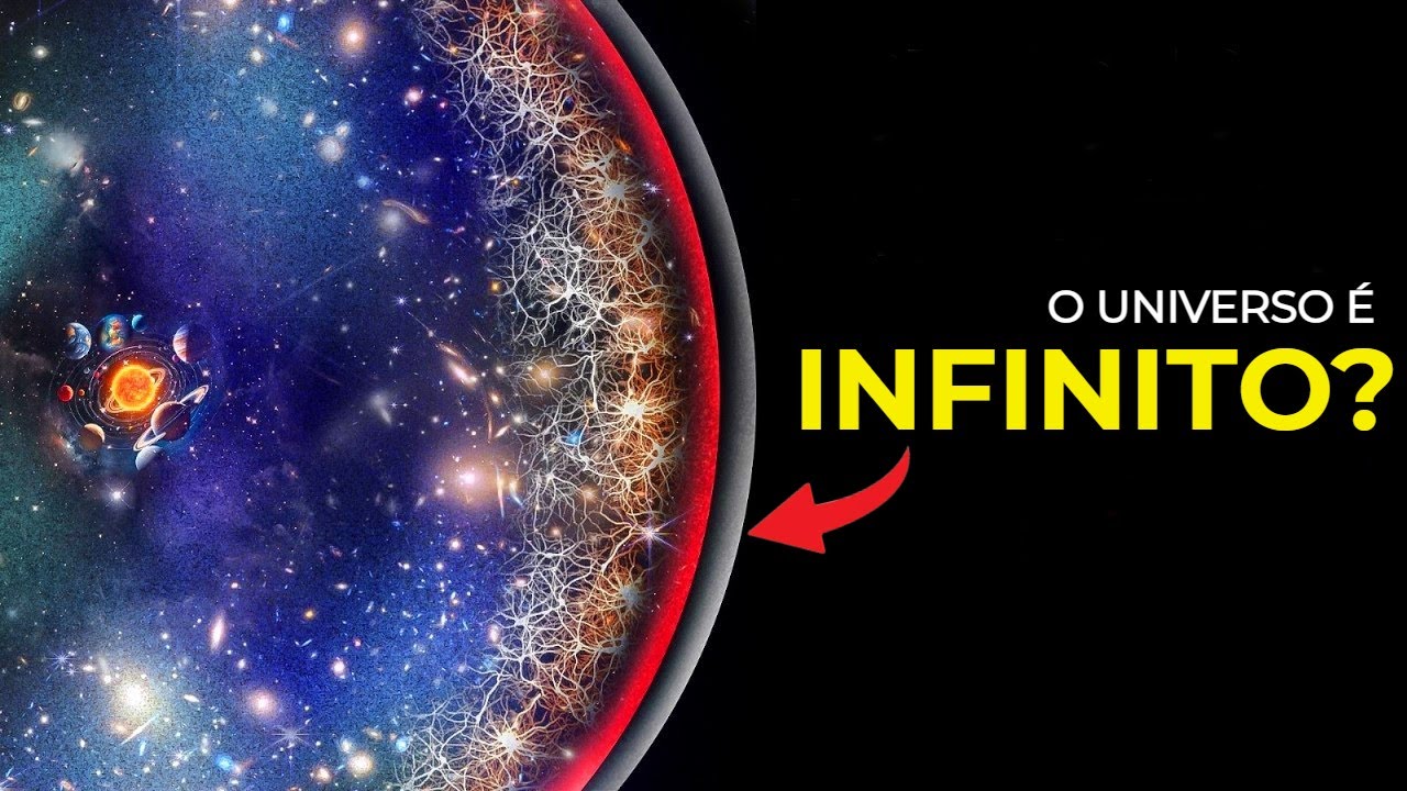 Qual é o TAMANHO REAL do Universo?