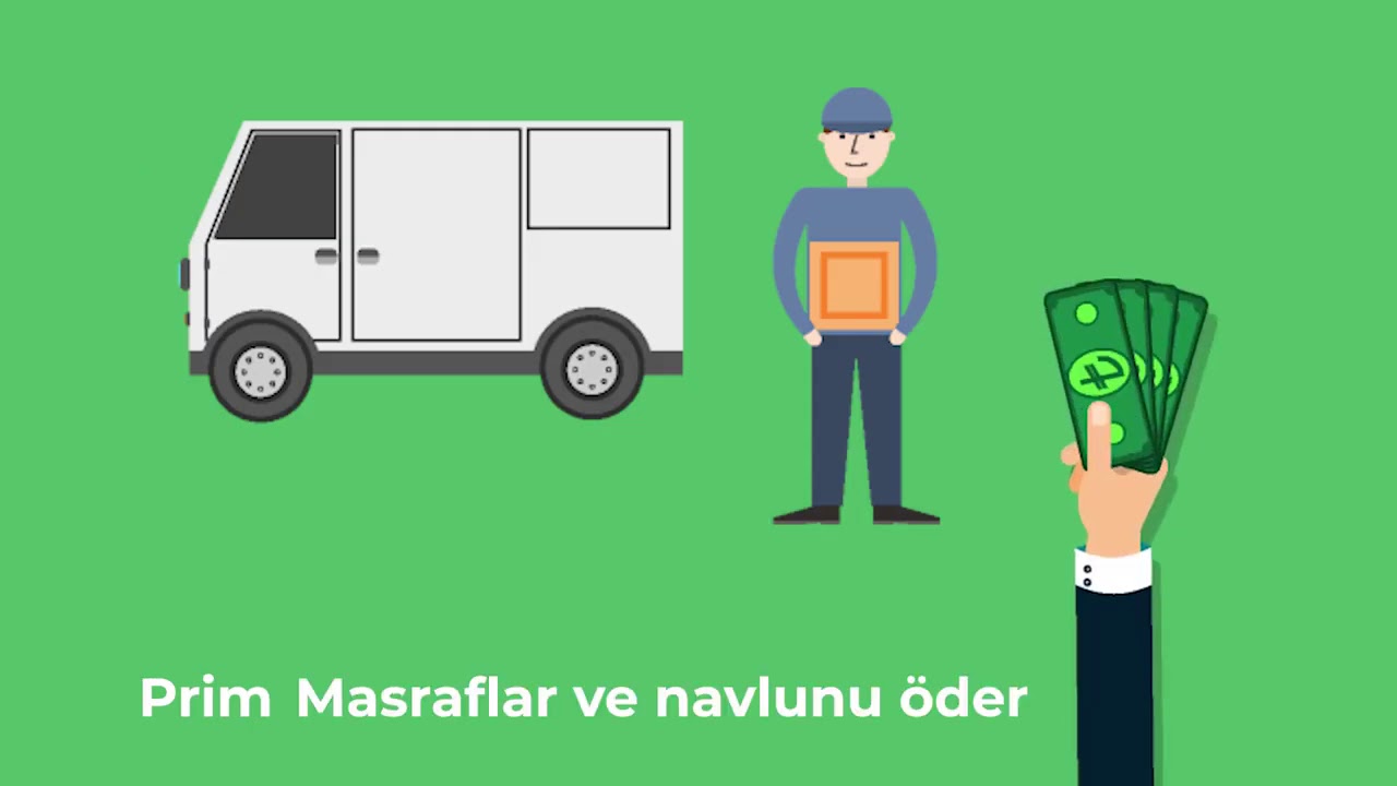 CIF Cost, Insurance