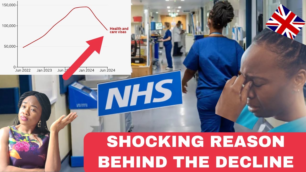 NHS IS IN CRISIS. HIDDEN TRUTH BEHIND DECLINE IN HEALTH & CARE VISA. WHY NO ONE WANTS TO COME TO UK