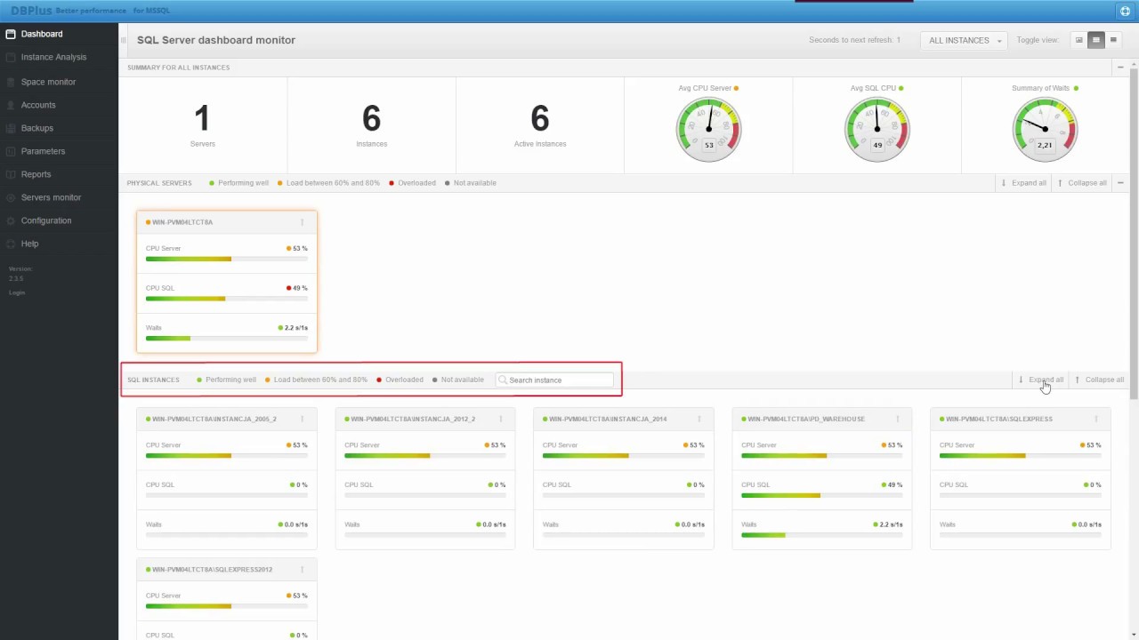 DBPLUS Performance Monitor: Overview