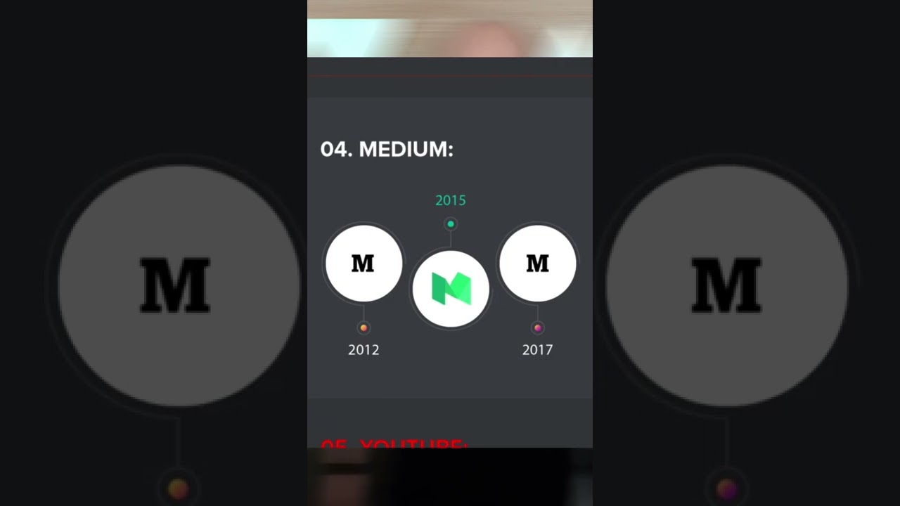 Social Media Logos  ALT vs. NEU