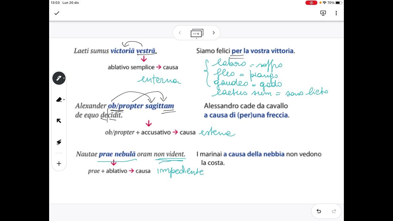 Complemento di causa e proposizione causale in Latino