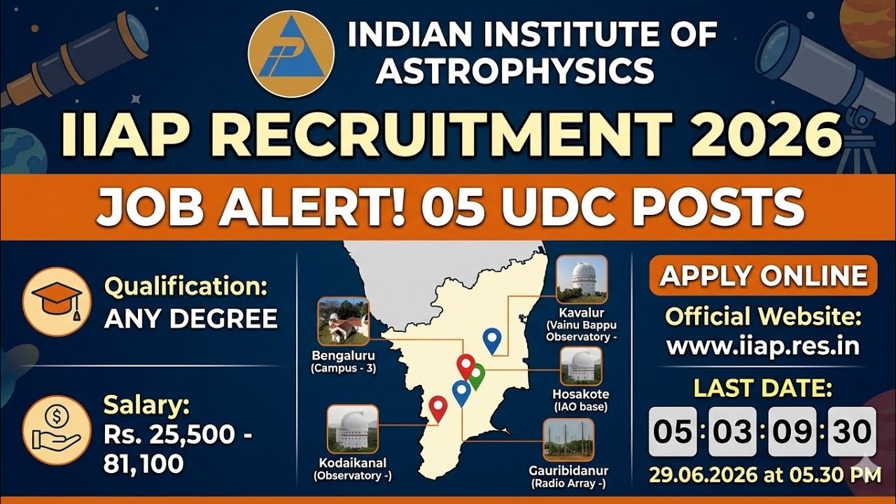 IIAP Recruitment 2026 | 05 Upper Division Clerk Posts