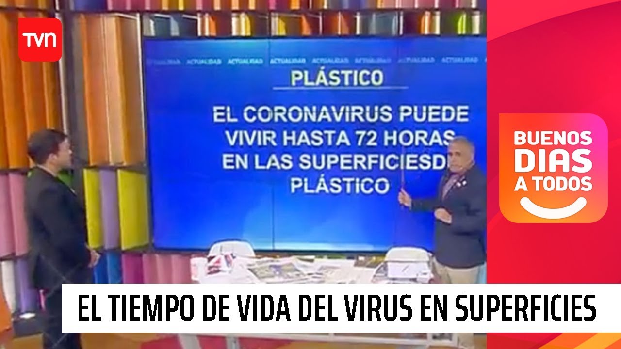 ¿Cuánto tiempo permanece el coronavirus en distintas superficies? | Buenos días a todos
