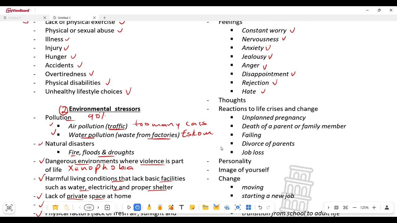 Life Orientation Grade 12 Stress Term 1 March Exam Preparations