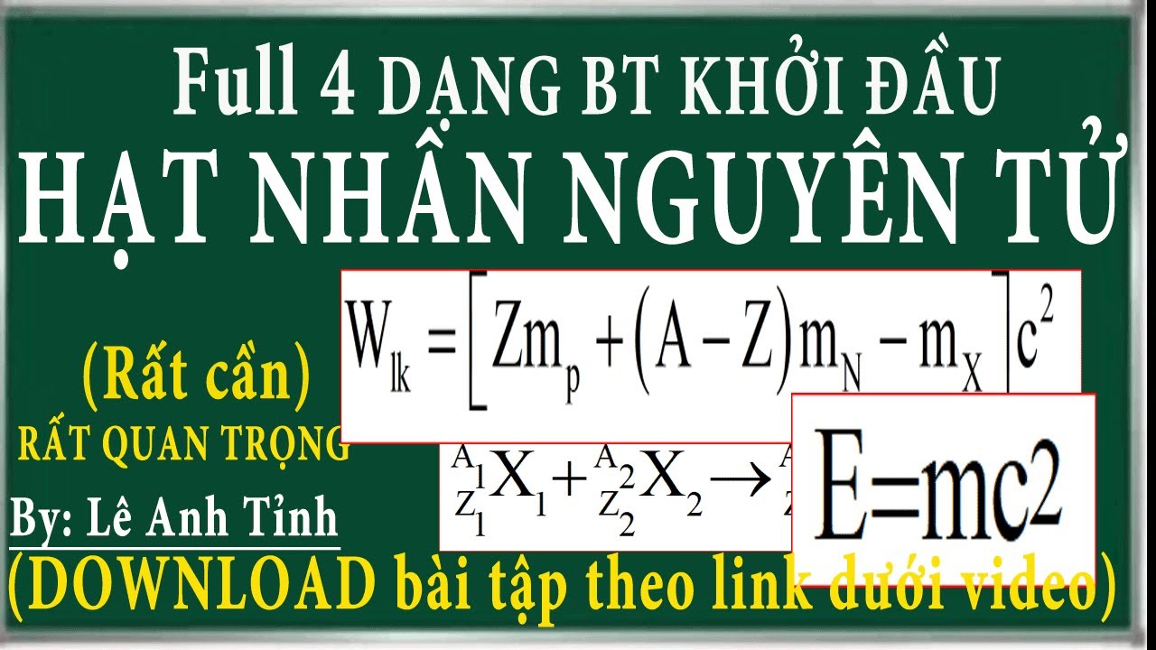 Full các dạng bài tập hạt nhân nguyên tử, thuyết tương đối hẹp- phần 1