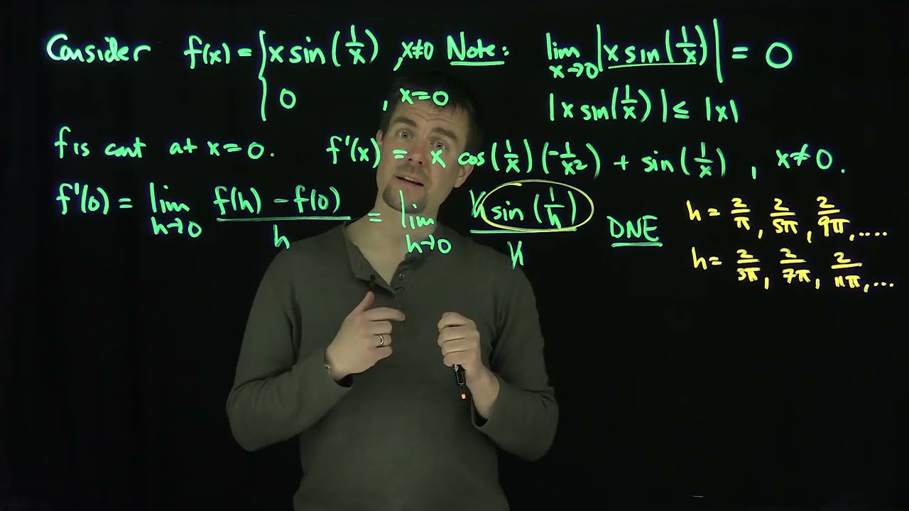 Highly Oscillatory Functions and Their Continuity and Differentiability