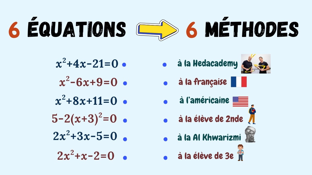 6 ÉQUATIONS 👉 6 MÉTHODES : Trouve la bonne méthode